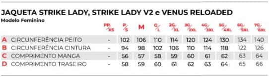 Jaqueta Texx New Strike V2 Ld